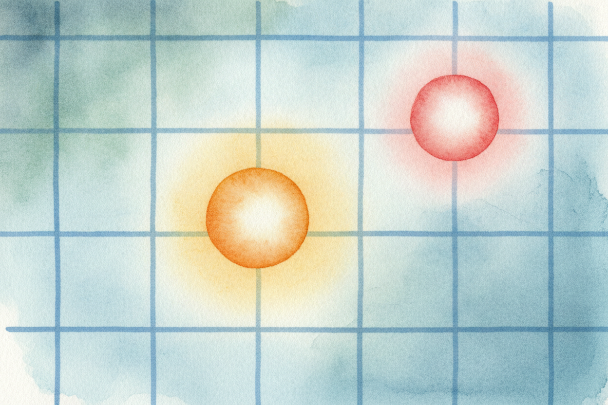 Plant those two dots on the grid. One sits at ++(0, 1)++, just above home base. The other sits at ++(1, 3)++, one step r