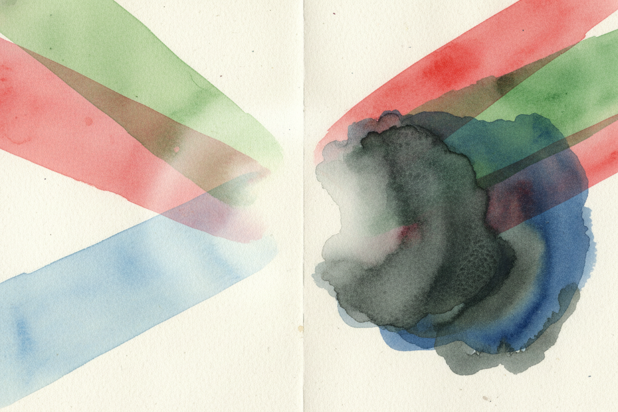 ~~That's the big twist~~ of color mixing: there are **two completely different games**. With *light*, you start in darkn