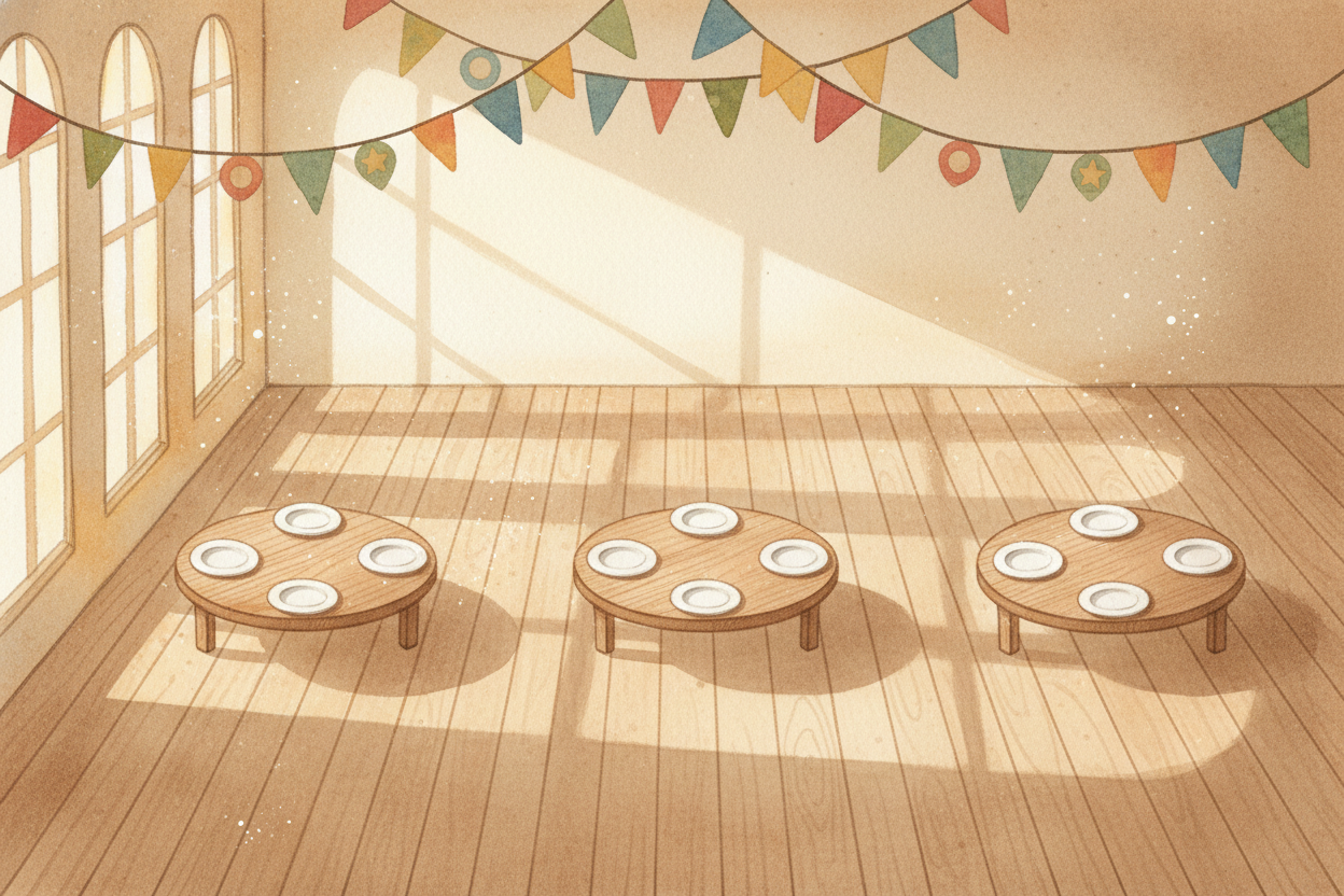 ~~Imagine you're setting tables for a party.~~ Each table needs 4 plates. You set one table, then another, then another 