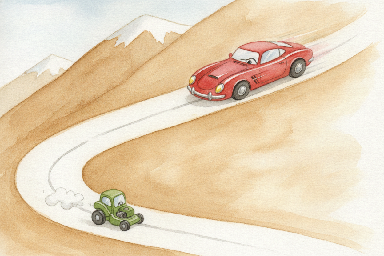 That's why the same hill that the lawnmower would creep up, the sports car ~~flings itself up~~ in seconds. The car isn'