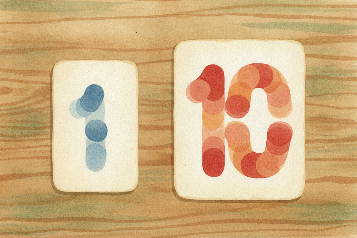 ~~Here's the easy way to remember it.~~ Atomic number is the **SMALLER** one — just protons. Mass number is the **BIGGER