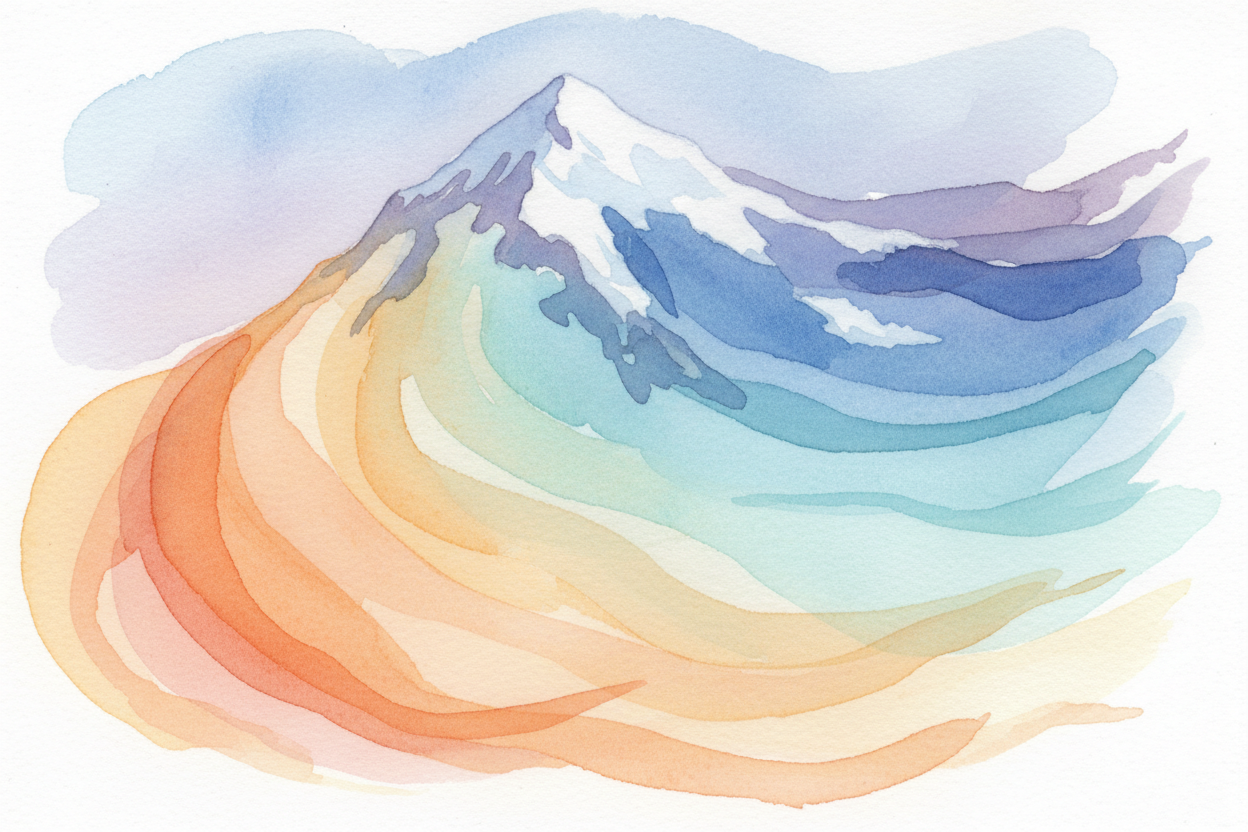 As the air climbs higher, ~~something weird happens~~: it gets colder. For every thousand feet up, the temperature drops