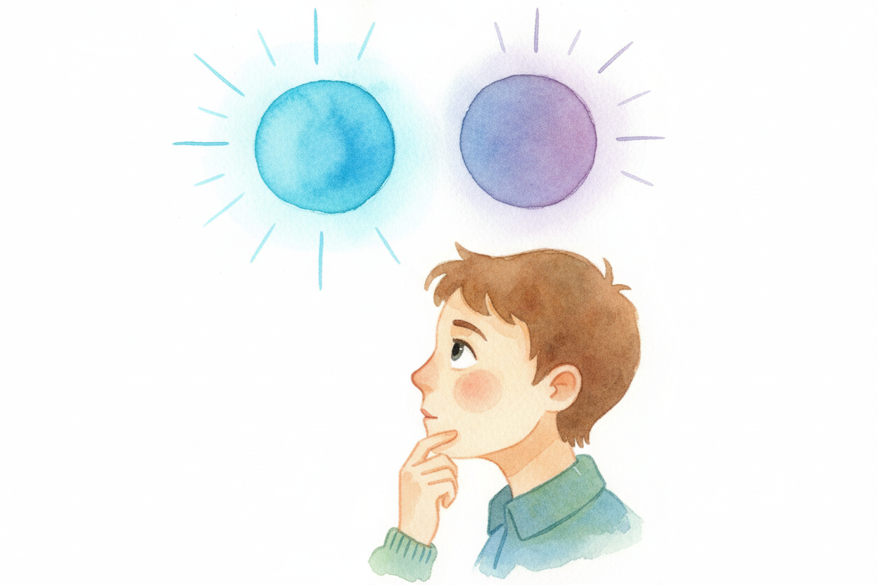 You might wonder: ~~wait, violet waves are even shorter than blue~~ — **shouldn't the sky be purple?** They are scattere