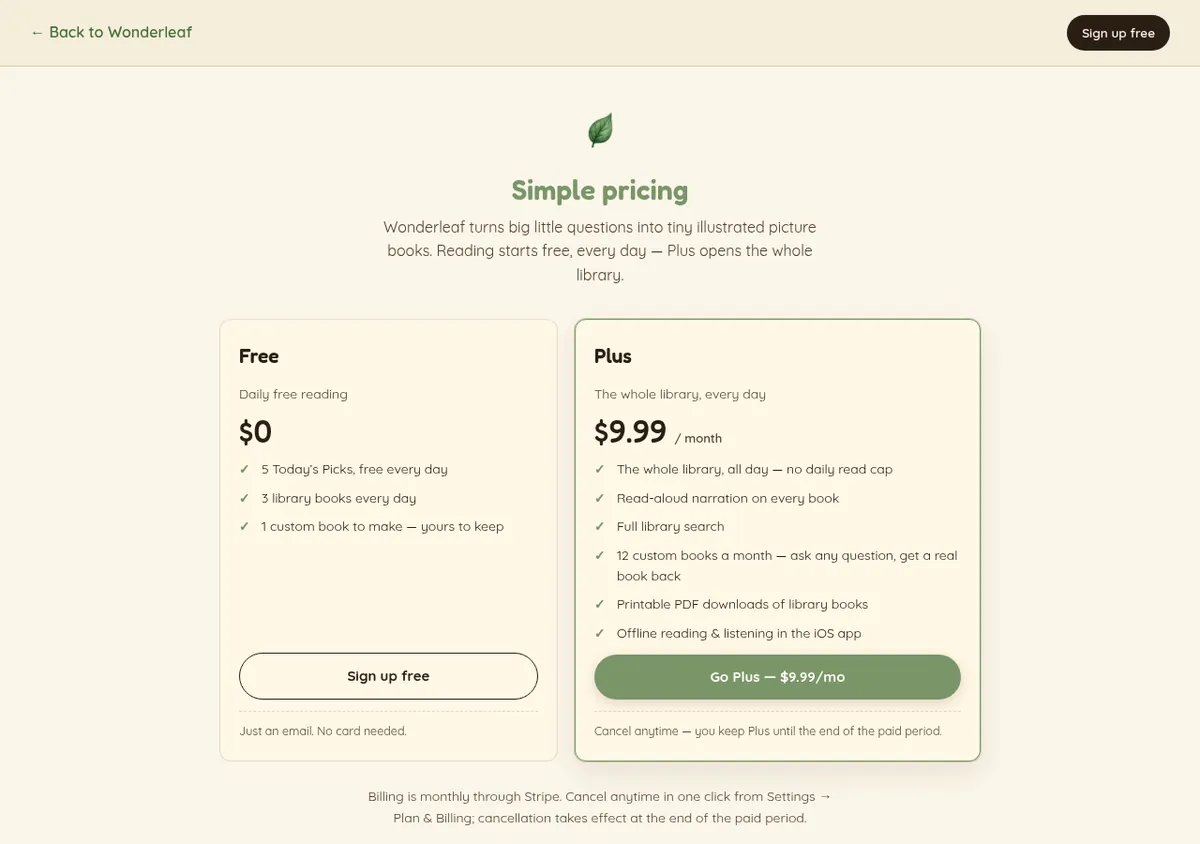 The Wonderleaf pricing page showing two plans side by side: Free at $0 and Plus at $9.99 per month, billed through Stripe.